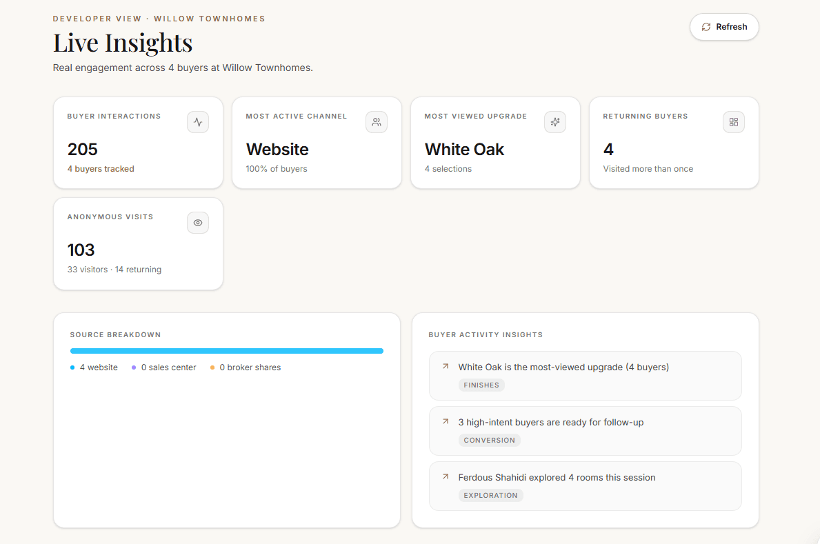 Live Insights — hero
